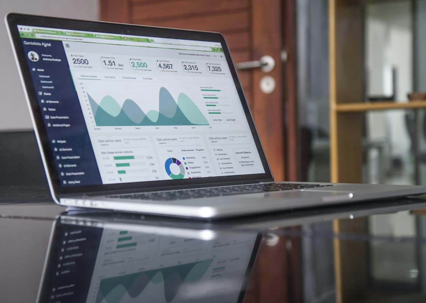 Analytics dashboard showing search performance